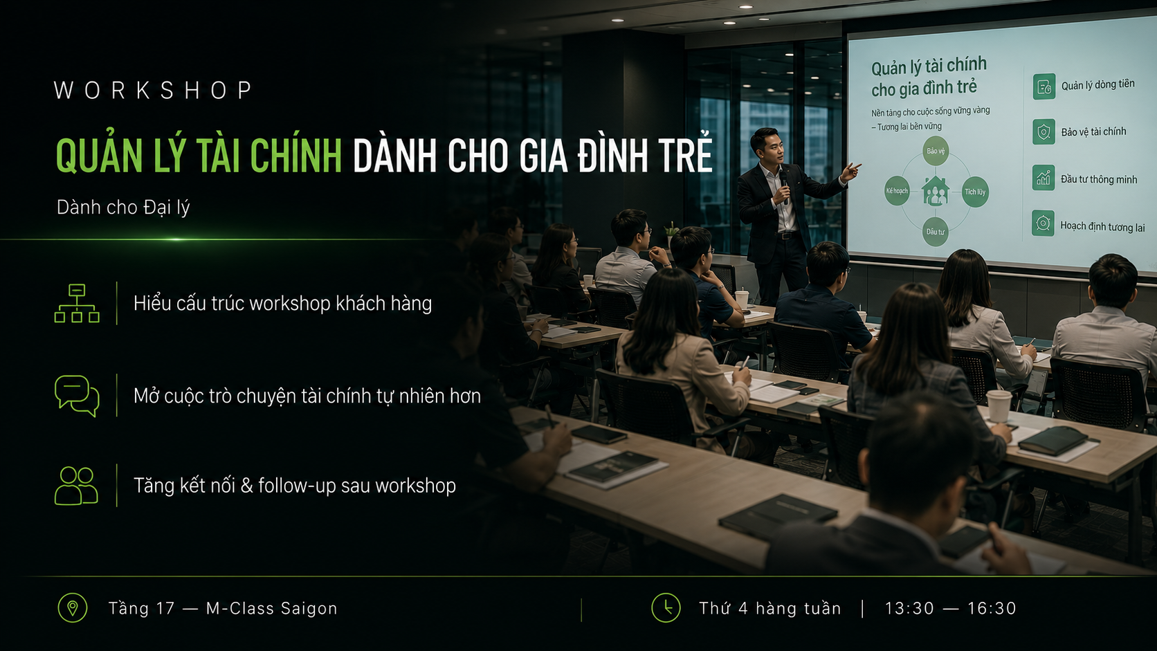 Hình minh họa không khí workshop và trao đổi cùng ứng viên